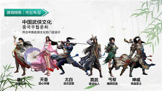 天涯明月刀打金工作室收益怎么样？